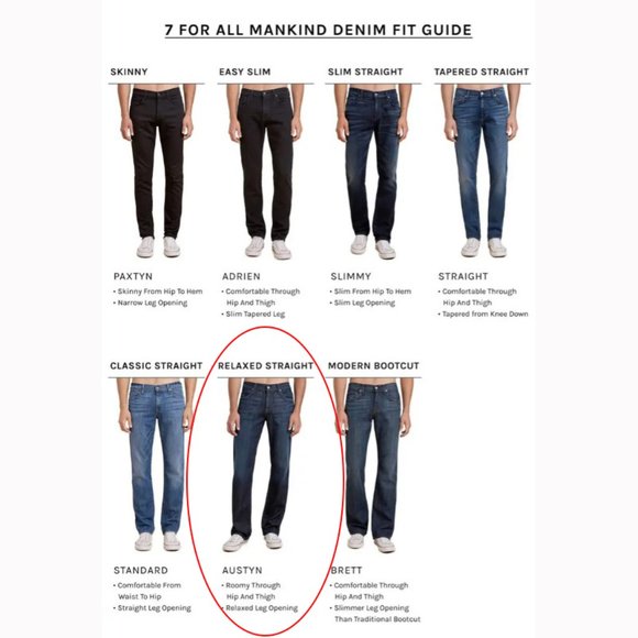 7 for All Mankind Men's Austyn Relaxed Straight Leg Dark Wash Jeans - Picture 5 of 14